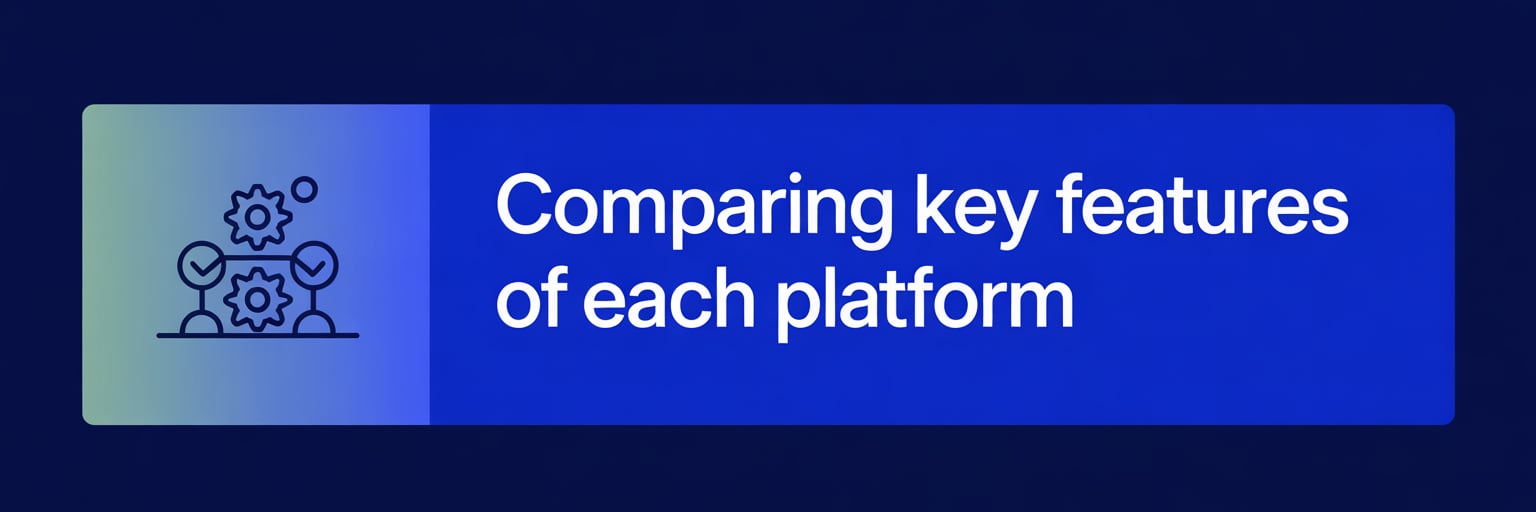 Comparing Key Features of Each Platform